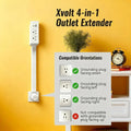 PowerReach 27 Pro Rotating Outlet Extender