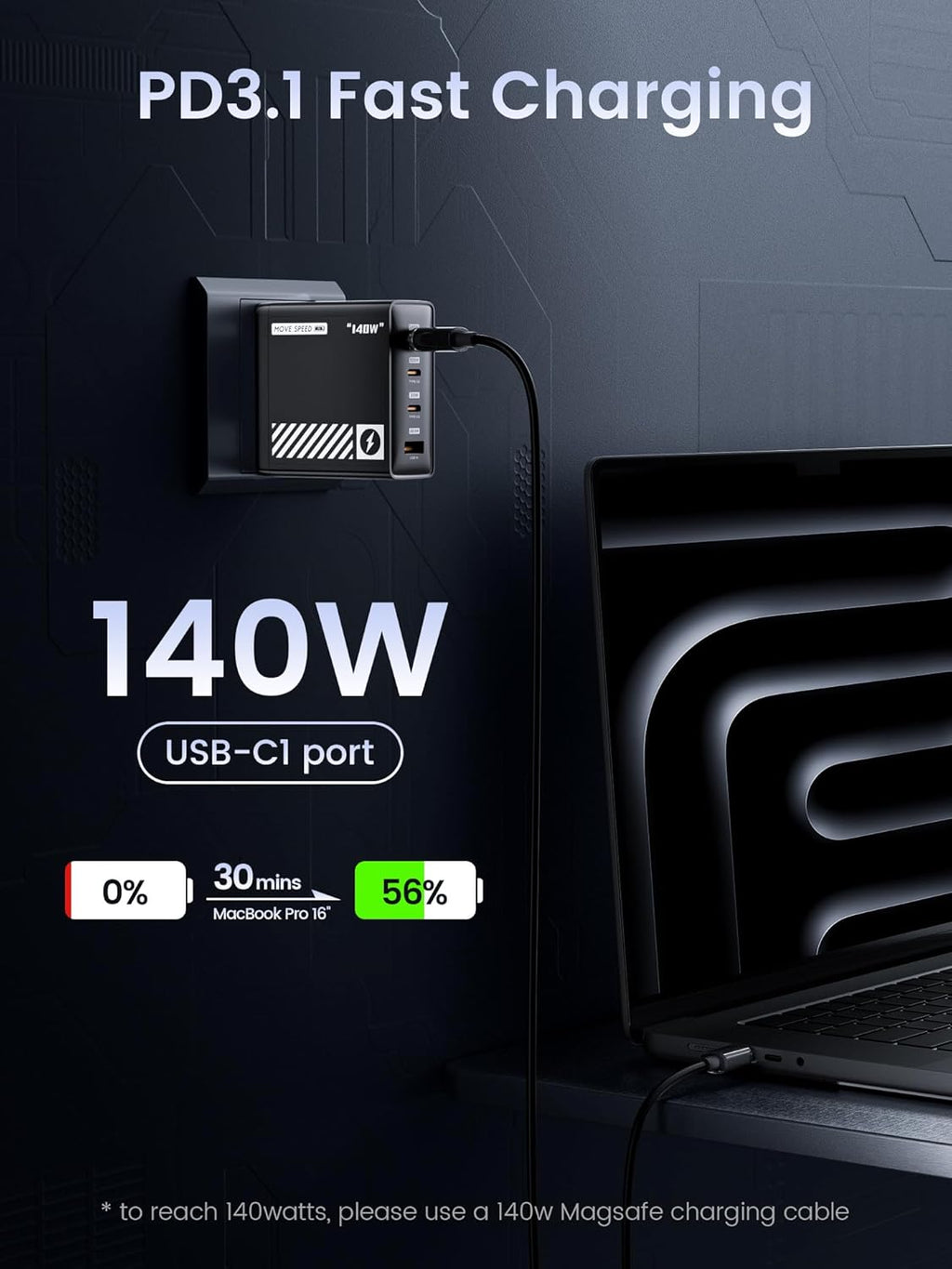 Speed 140W GaN Multi-Port Fast Charger