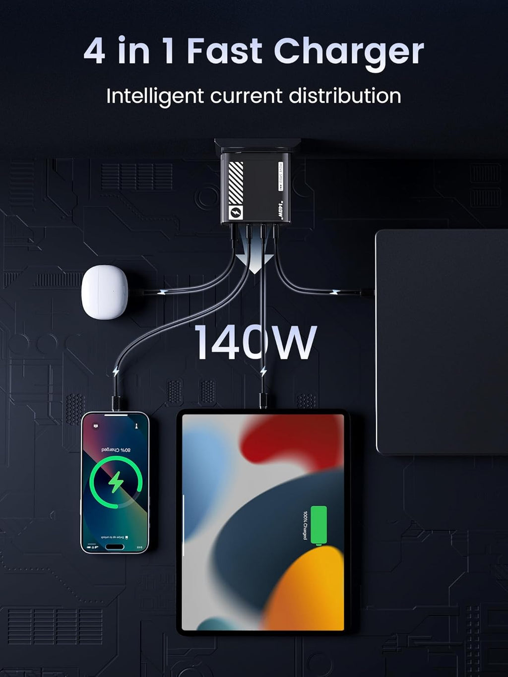 Speed 140W GaN Multi-Port Fast Charger