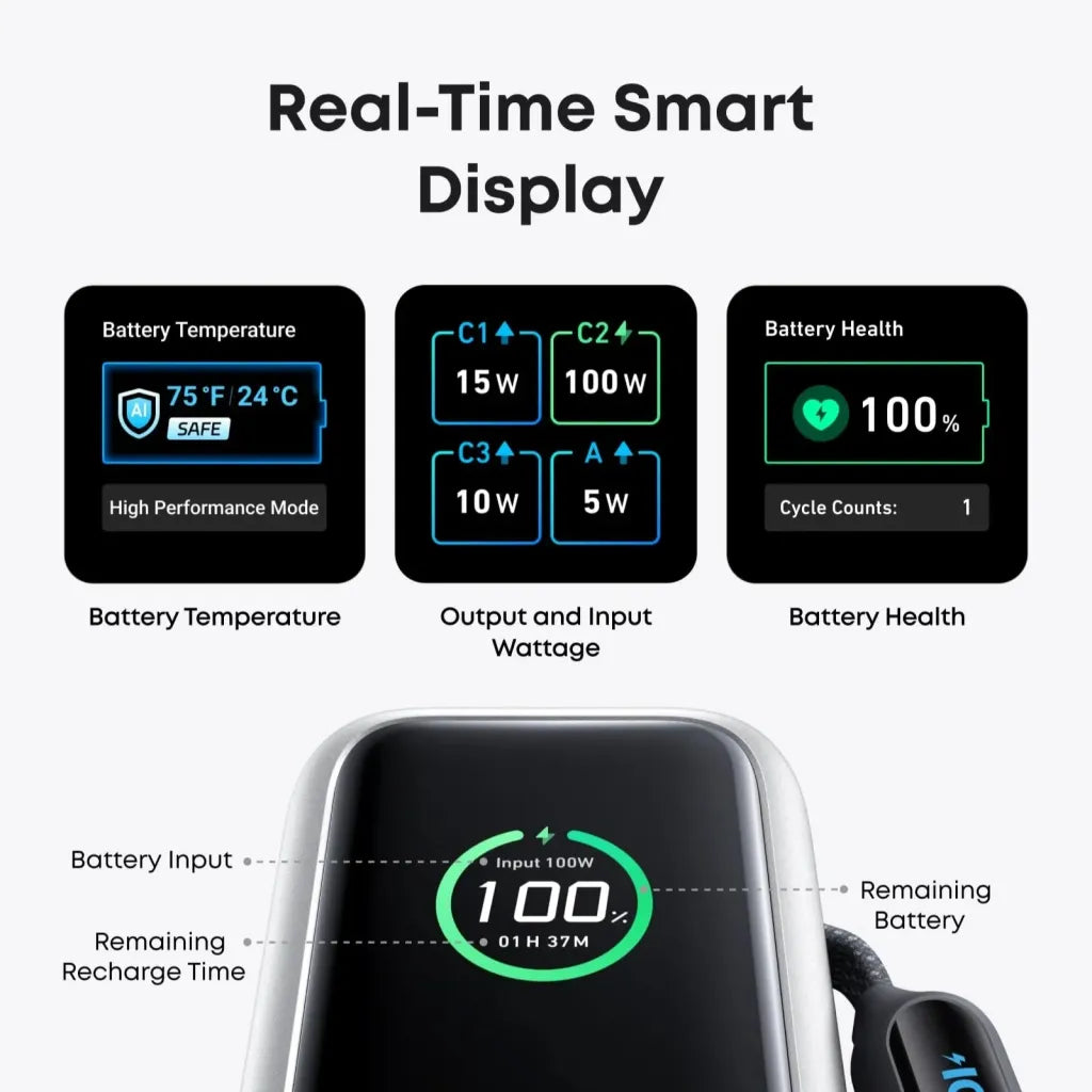 A1695 Power Bank 165W High Power Mobile Charger with Retractable Cable Fast Charging for Smartphones Tablets and Laptops.